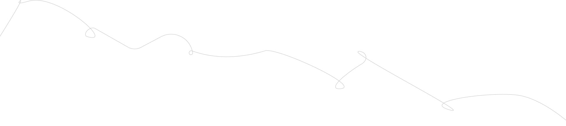 درباره ما  ممیزی فکری